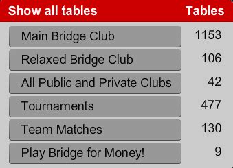 aarp online bridge|bridge base online play now.